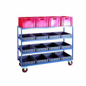 Euro Container Shelf Trolley -1315mm x 615mm x1730mm Production trolleys for picking containers, Euro container trolley CT47 